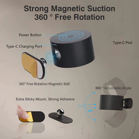 LED wall lamp – Elegance and modern lighting