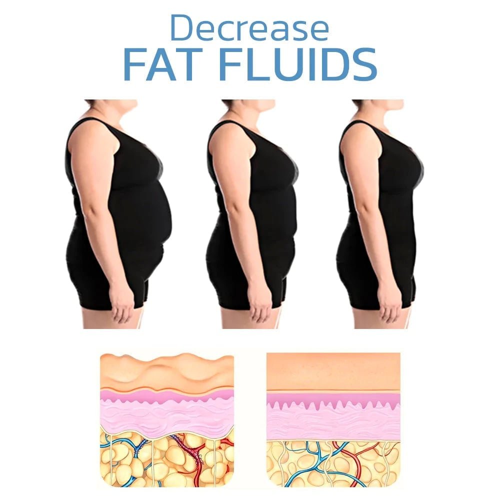 Ginocchiera riscaldante: sollievo rapido dal dolore