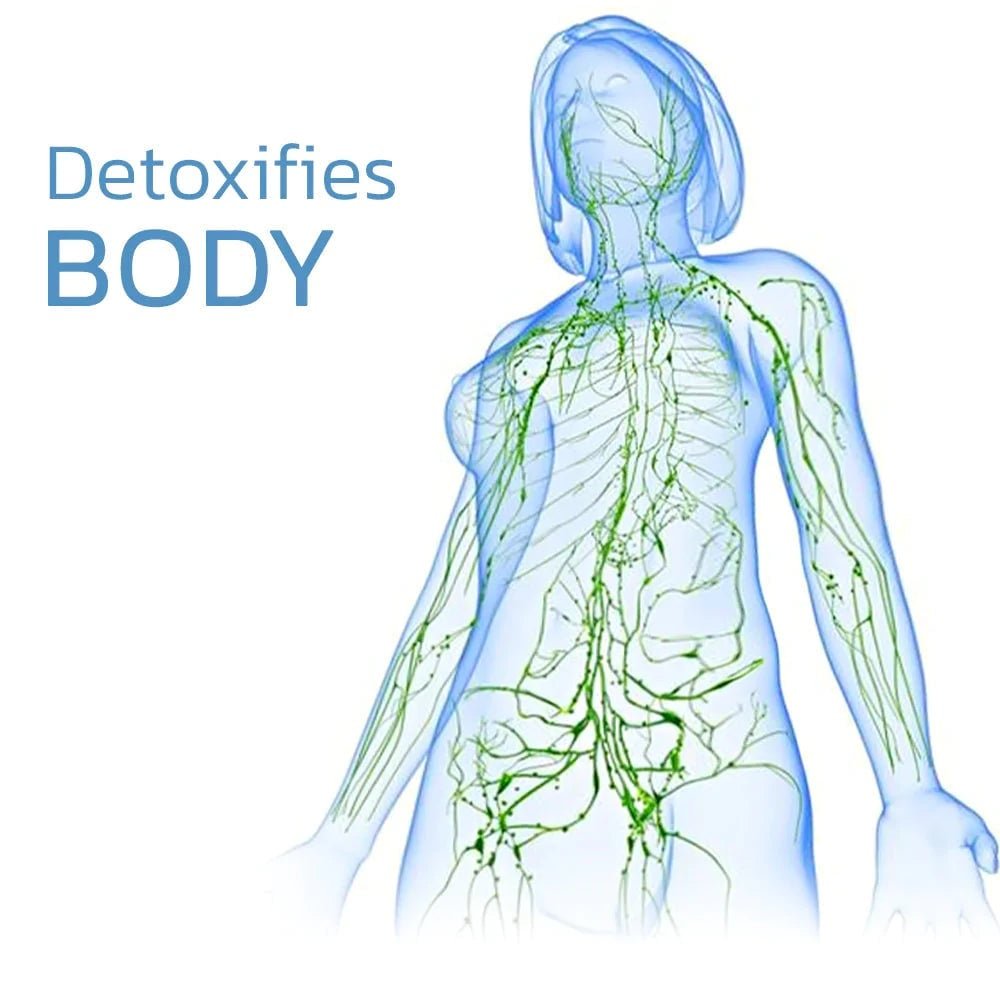 Ginocchiera riscaldante: sollievo rapido dal dolore