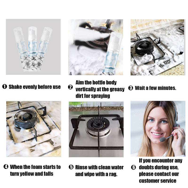 Ικανό απορρυπαντικό απολίπανσης – Αποτελεσματική αφαίρεση επίμονων λιπαρών