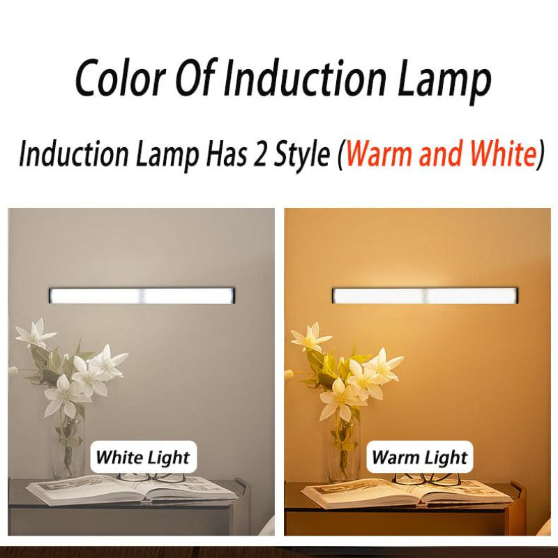 Wireless smart lighting with motion detection