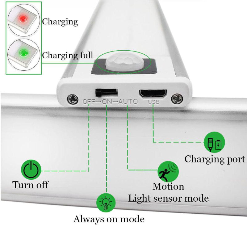 Wireless smart lighting with motion detection
