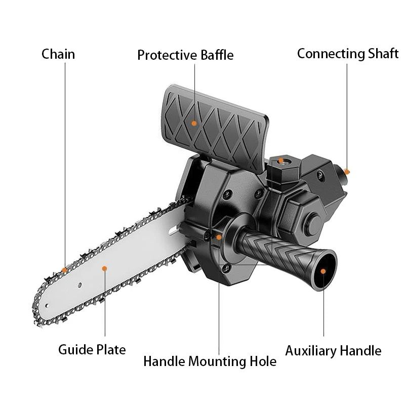 あなたのドリルを強力なノコギリに変えましょう!
