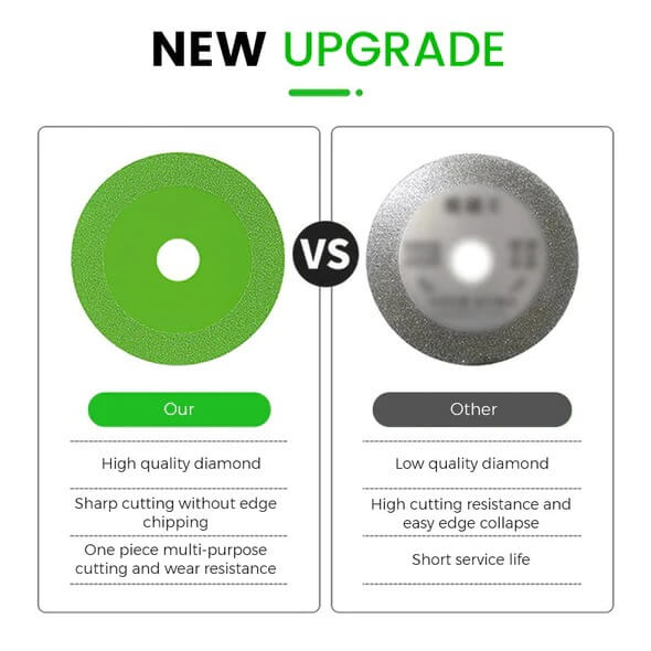 Disco de corte ultra-preciso para cortes limpos e rápidos