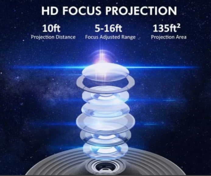 Minopia Projektor hvězdné oblohy