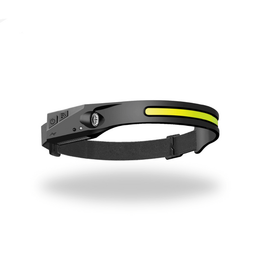 Lampe frontale grand angle pour une vision totale