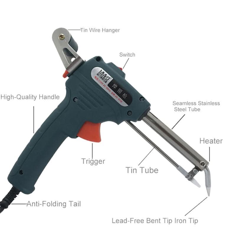 Solder – Precise și simplu de utilizat 