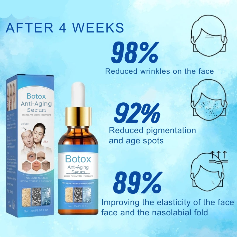 Sérum botox elixír proti vráskam intenzívny 