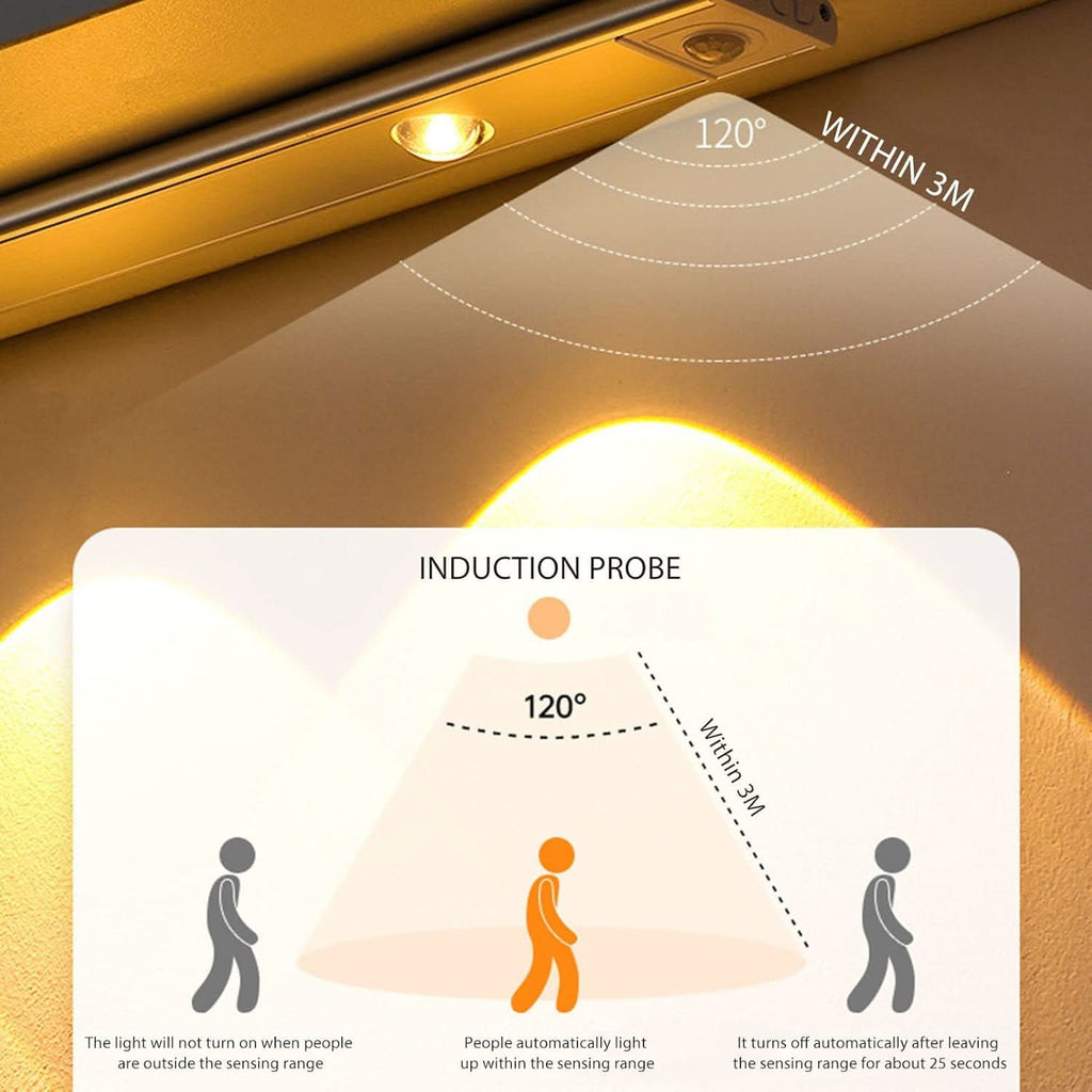 Lâmpada LED adesiva com detector de movimento inteligente 
