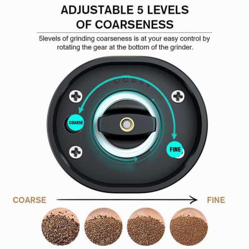 Electric LED Mill – Precise seasoning with one hand 