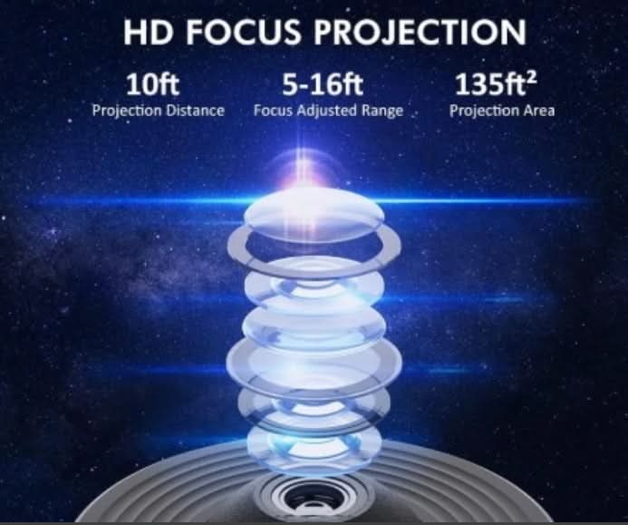 Minopia Projetor de céu estrelado 